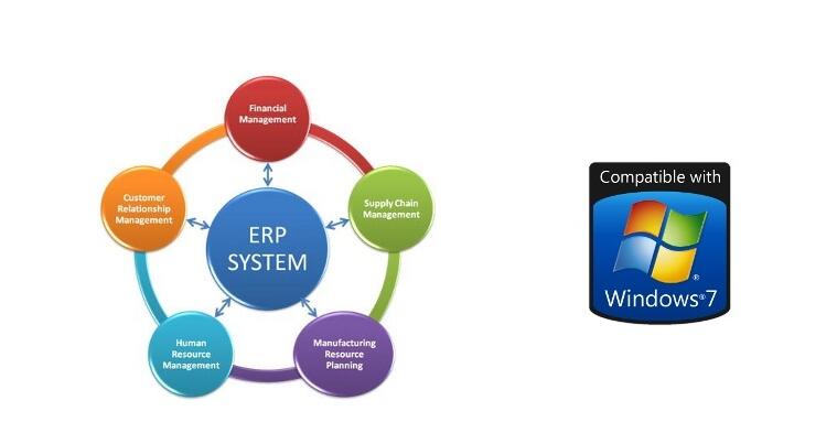 ERP軟件 企業(yè)管理軟件的開發(fā)與應用